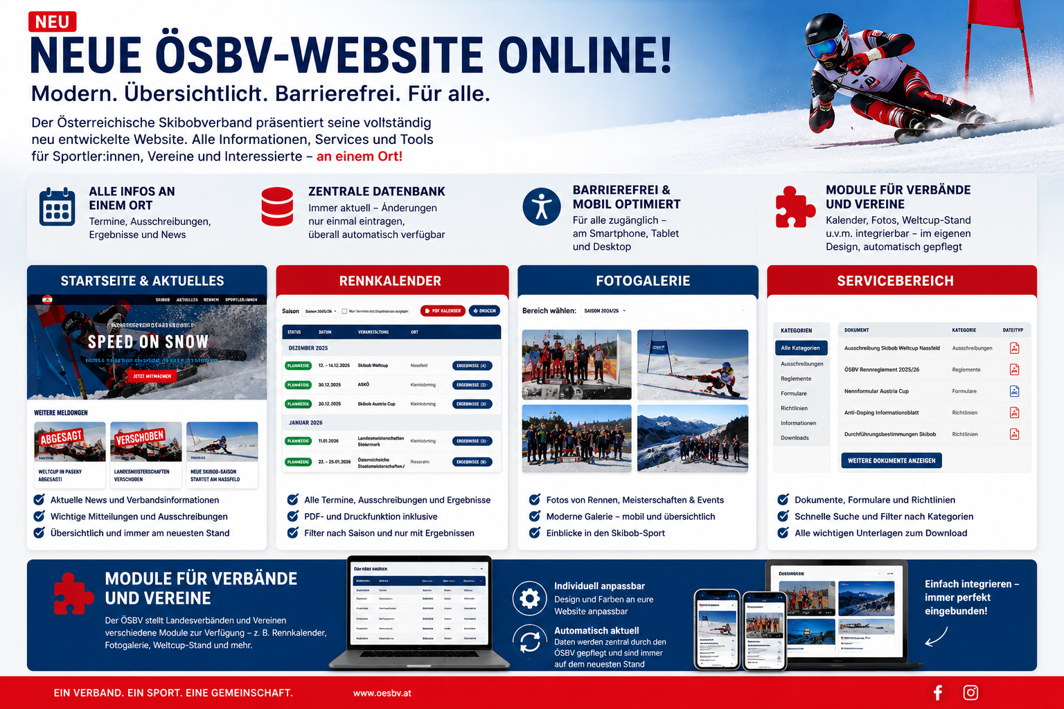 Bild zum Beitrag: ÖSBV-MODERNE WEBSITE FÜR DEN SKIBOBSPORT