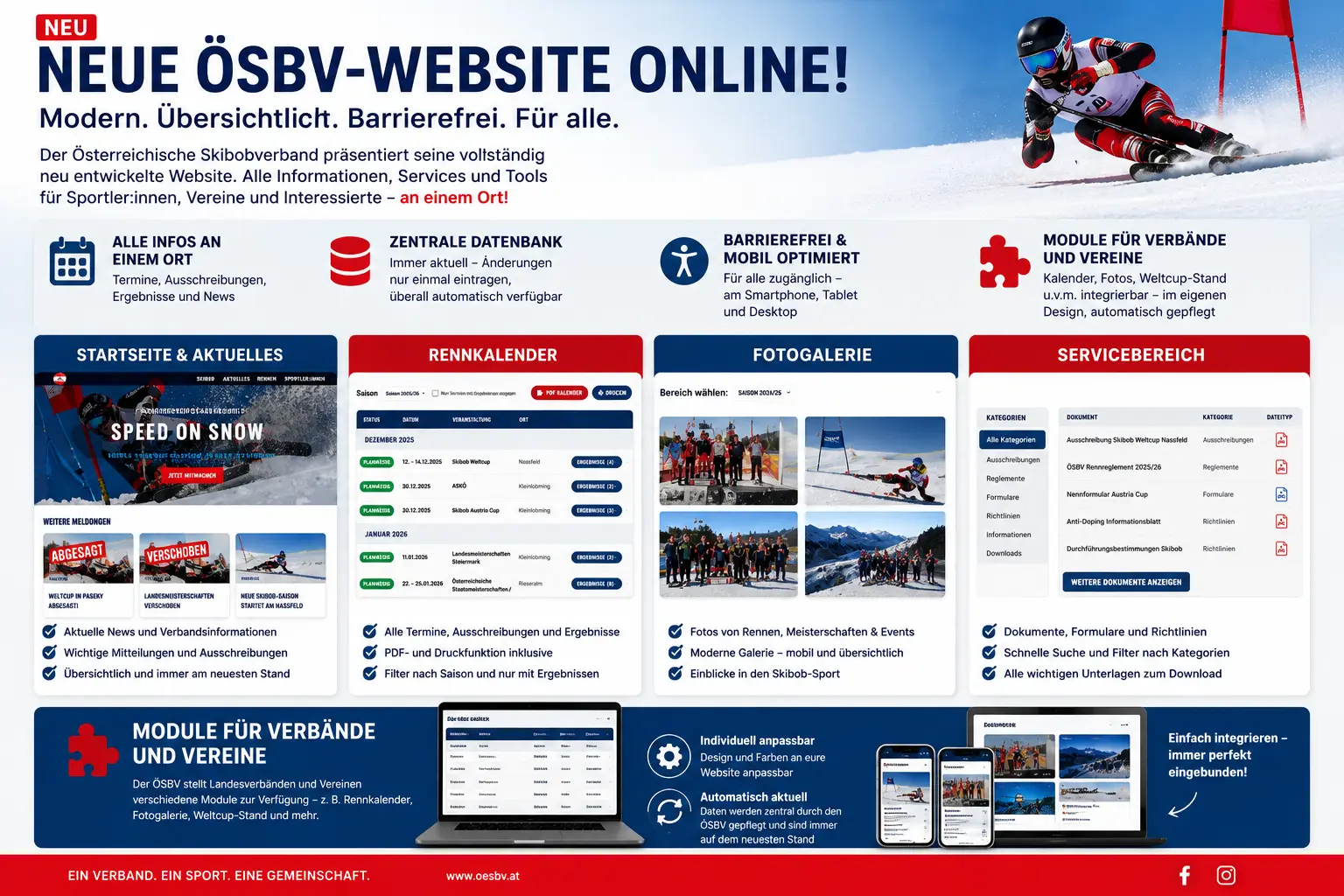 Bild zum Beitrag: ÖSBV-MODERNE WEBSITE FÜR DEN SKIBOBSPORT